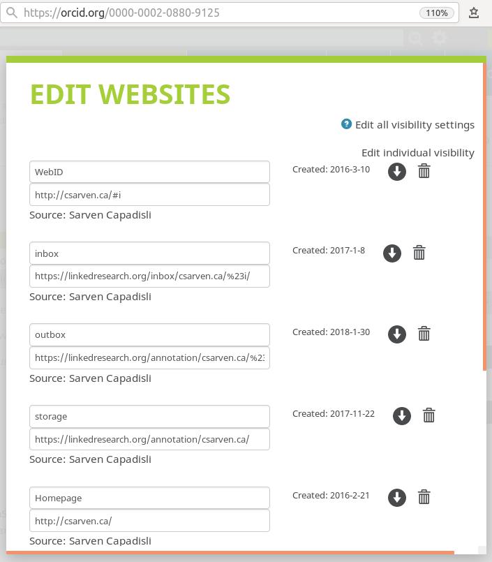 ORCID profile extension